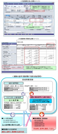 OSK ≪ますます多様化する中小企業を支援する統合業務パッケージ「SMILEシリーズ」最新版を発売≫ ～外貨対応や給与のe-Tax、eLTAX対応など強化～