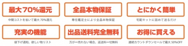 スマートに。そして、おトクに。「リクローゼット」を実現！ 会員制ブランドアパレル委託販売サービス 「RECLO（リクロ）」β版、4月9日(水)オープン