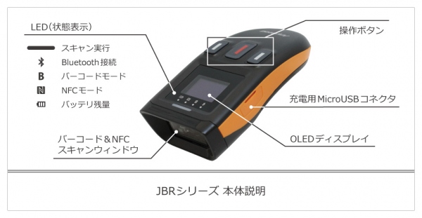 NFC / FeliCaの読み取りに対応！Bluetooth搭載の超小型ハイブリッドバーコードリーダーを発売