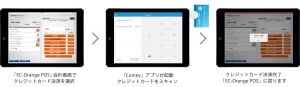 タブレット型POSシステム「EC-Orange POS」iOS版とクレジットカード決済サービス「Coiney」が連携