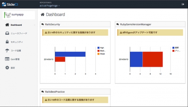 Ruby on Railsのソースコードを自動コードレビュー、セキュリティホールやバグを検出する『SideCI』β版サービスの提供を開始