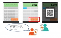 図3：テンキー、QRコード表示イメージ