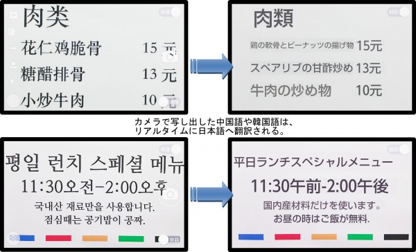 高電社、Android端末用中国語、韓国語翻訳エンジンを開発　ソフトバンクモバイルの「かざして翻訳」に搭載