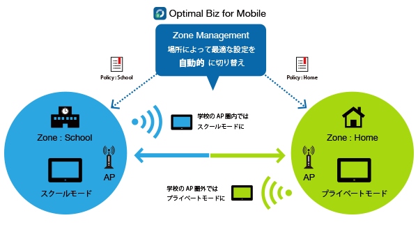 「Optimal Biz for Mobile」が佐賀県全県立高校の新入学生、約6,800人が使用する全ての学習用タブレット端末に標準搭載！