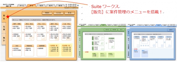 プロジェクト収支管理と承認ワークフローを実装した新クラウド型統合業務システム「Suiteワークス」をリリース！