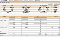 プロジェクト収支管理と承認ワークフローを実装した新クラウド型統合業務システム「Suiteワークス」をリリース！