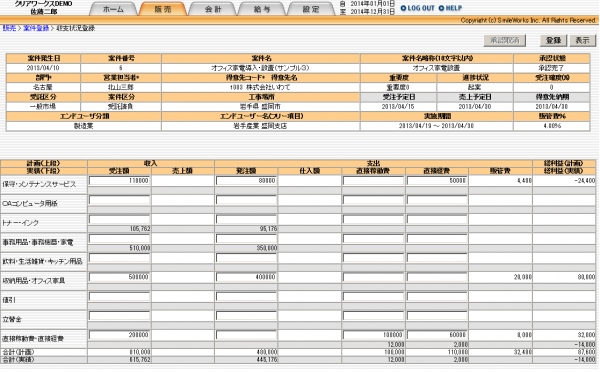 プロジェクト収支管理と承認ワークフローを実装した新クラウド型統合業務システム「Suiteワークス」をリリース！