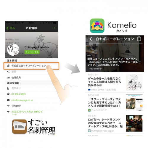 「カメリオ」と「すごい名刺管理」が連携開始！～ 営業担当者を強力にサポート ～