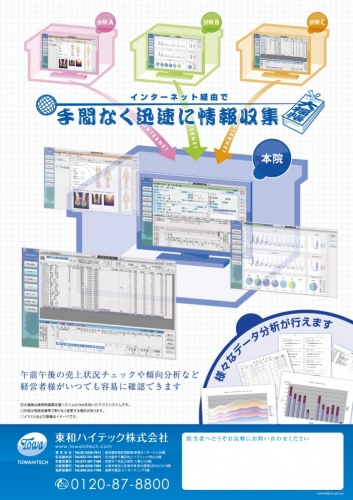 2013年度グッドデザイン賞受賞「保険証リーダー」の東和ハイテックがグループ経営の接骨院/整骨院向け情報管理ツール「大福帳」を７月1日より発売開始