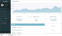 7/14開始のECサイト「moremall」で、登録商品が約30,000点に到達！