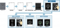 本システムの画面イメージ