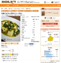 栄養バランスを考慮した献立が簡単に組める投稿型無料レシピサイト 「カロレピ！」に、「簡単バランス献立機能」を追加し、リニューアル。