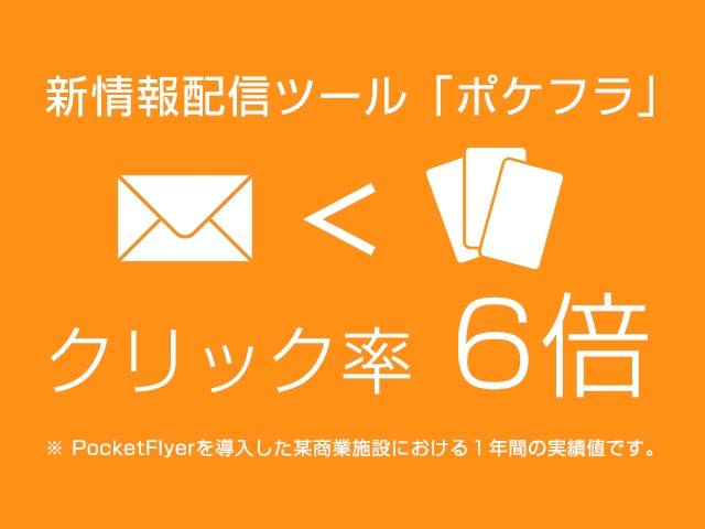 スマホ向け情報配信サービスの新スタンダード「PocketFlyer(R)」、年商300億円規模のショッピングセンターにてメルマガの6倍のクリック率を記録！