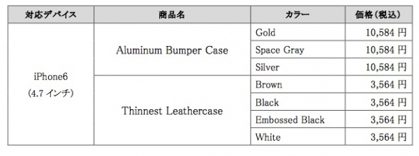 「MAXTREND」からiPhone 6に対応したスタイリッシュなアルミバンパーと業界最薄／軽量※レザーケースの2種類を発売