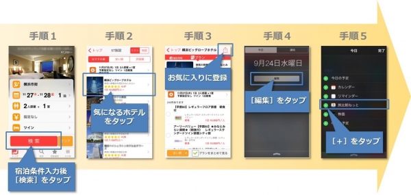 BIGLOBEが、「旅比較ねっと」iPhone版にiOS 8対応の新機能を追加～通知センターから今日の最安宿泊プランのチェックが可能に～