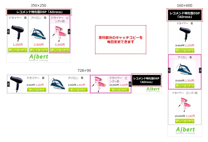 ALBERTのレコメンド特化型DSP「ADreco」（アドレコ）のレコメンデーションバナー、日毎にキャッチコピー変更が可能に