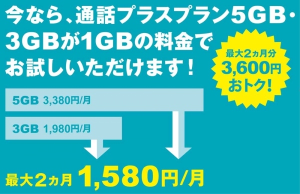 スマホのLCC、「U-mobile」で大容量をお得に使える「大容量お試しキャンペーン」をリリース