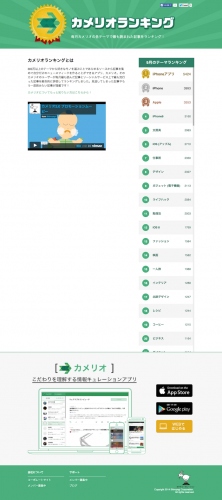 毎月のトップテーマからベスト記事をランキング！ キュレーションアプリ「カメリオ」から「カメリオランキング」がリリース