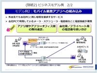 アプリでのIP電話サービス利用を可能にする「050 VoIP SDK」を公開、パートナーを募集