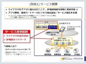 アプリでのIP電話サービス利用を可能にする「050 VoIP SDK」を公開、パートナーを募集