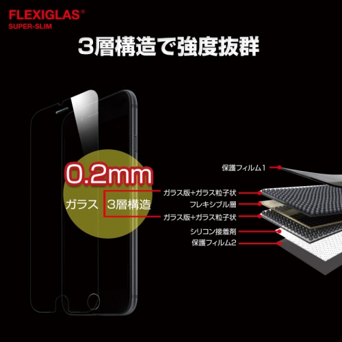 iPhone 6・iPhone 6 Plus用の曲がる強化ガラスフィルム「FLEXIGLAS Super-Slim」を発売！～ 0.2mmの超薄型、しなやかで貼りやすい ～