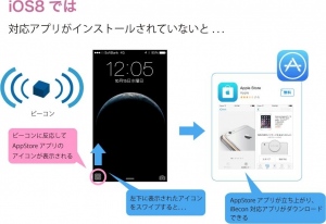 ついにiBeaconにも、iOS8対応版SDKが登場！