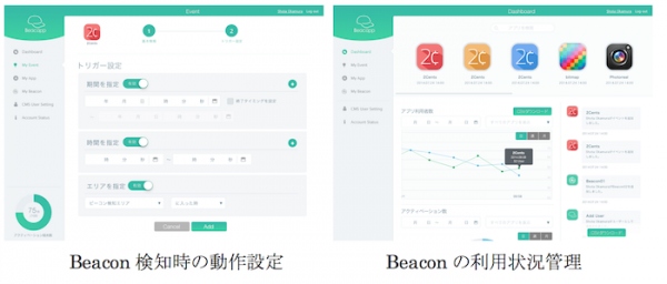 ジェナ、Beaconのビジネス活用を支援する「Beacapp」をリリース〜Beacon対応アプリを簡単に作成できる法人向けBeacon管理プラットフォーム〜