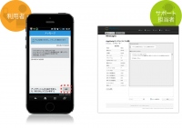 アプリ内問合せと管理画面
