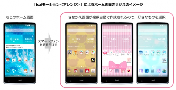 『CocoPPa(ココッパ)』と連動し、スマートフォンを振ってホーム画面をきせかえられるLGエレクトロニクス社製スマートフォン「isai VL(イサイ ブイエル)」、au冬モデルとして本日発売