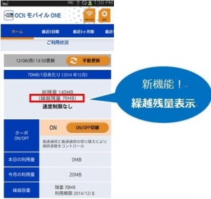 「OCN モバイル ONE」がさらにお得に便利に！主要4コースで通信容量の繰り越しサービスを提供　全国の駅や空港、カフェのWi-Fiスポットが無料で使えるトライアルも開始