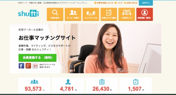 主婦向けクラウドソーシングサービスの老舗「シュフティ」が在宅ワーカー向けに「誕生日プレゼント制度」を開始