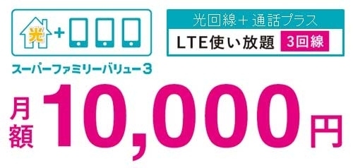 U-NEXT、NTT東日本・NTT西日本光コラボレーションモデルに参入で新プラン「U-NEXT光 & スマホ コラボレーション」を提供開始。「スーパーファミリーバリュー」プランで家族でもっとお得に。