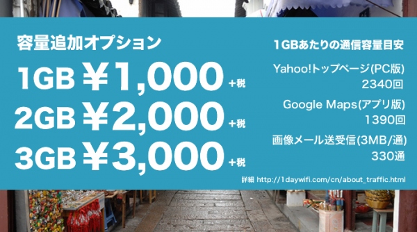 中国用モバイルWiFiレンタルが1日500円、「1daywifi.com中国」提供開始　いつもの端末で北京、上海、広州、深セン、天津などで快適インターネット