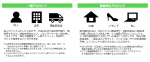 ビジネスアカウント「LINE@」大幅リニューアル　ECサイトや製品・サービス単位でもアカウント取得が可能に