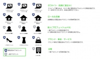 ビジネスアカウント「LINE@」大幅リニューアル　ECサイトや製品・サービス単位でもアカウント取得が可能に