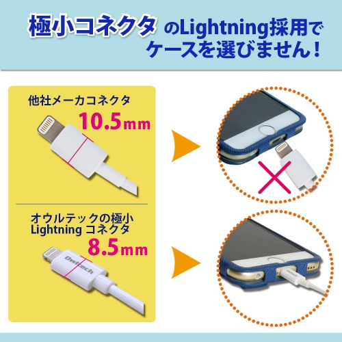 車の中でiPhone6/6Plus/iPad Air2を急速充電！Lightningケーブル一体型2.4A高出力対応シガーソケット充電器