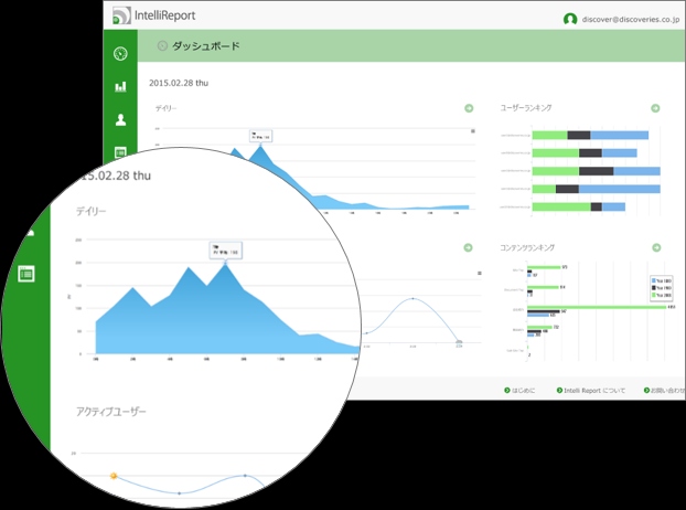 Office 365 向け SharePoint 活用のためのログ分析・レポートサービス 「インテリレポート」の販売を開始