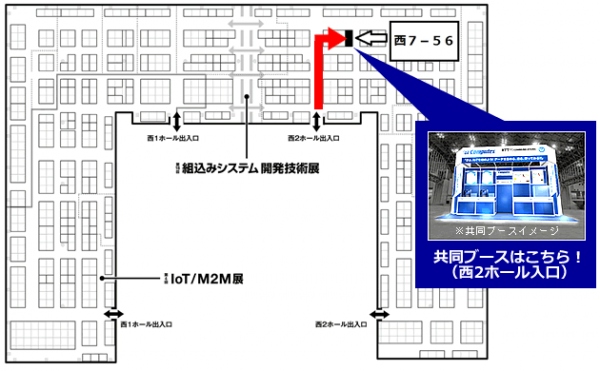 SIM付組込みボードとIoTプラットフォームをワンストップで！IoT早期実現キャンペーン開始