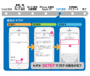 「KDDI Smart Mobile Safety Manager」のApple社「Device Enrollment Program」対応においてKDDIと共同開発