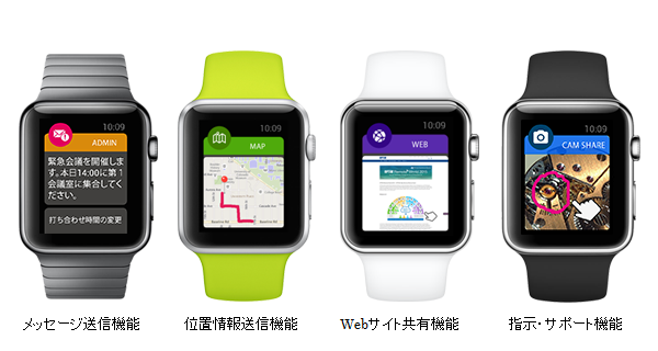 Wearable Device Managementサービス「Optimal Biz Watch」を発表　世界初の取り組み、ウェアラブルデバイスApple Watchを活用したエンタープライズモビリティの加速