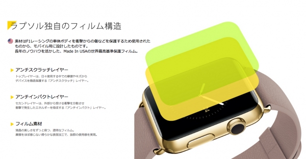 衝撃吸収フィルム「Wrapsol」からApple Watch対応の新製品が登場！