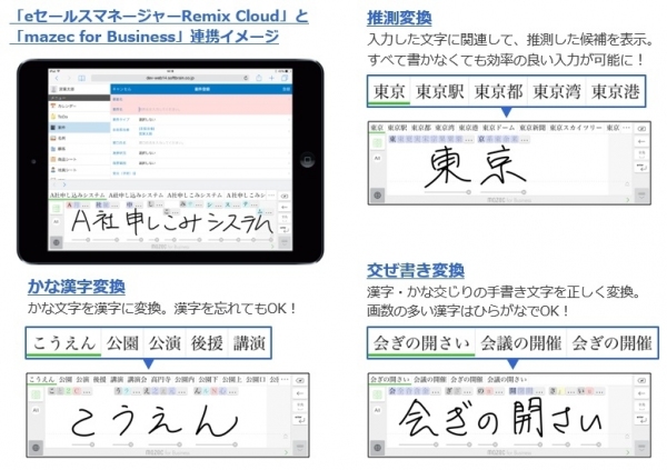 営業支援システム「eセールスマネージャーRemix Cloud」が手書き文字入力プラットフォーム「mazec for Business」と連携