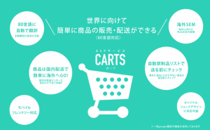 80言語に自動で翻訳、海外に向けて簡単に商品の販売・発送ができるECシステム「CARTS(カーツ)」をリリース