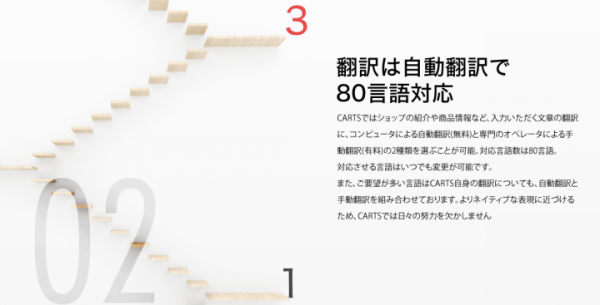 80言語に自動で翻訳、海外に向けて簡単に商品の販売・発送ができるECシステム「CARTS(カーツ)」をリリース