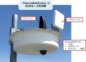 3G通信と無線LANを一体化した「マルチカメラ監視mini-3G」を開発～広域カメラ監視の通信ランニングコストが1／5に～