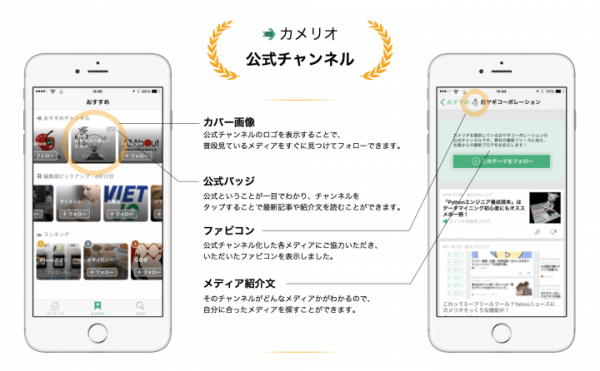 ニュースアプリ「カメリオ」の公式チャンネルに「ITmedia」「Impress Watch」「GIZMODO」「週刊アスキー」などが加わって、全93メディアに