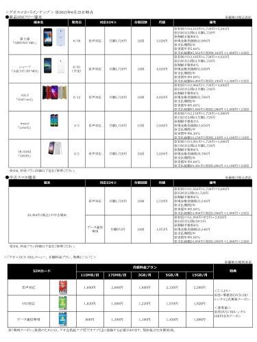 「ゲオスマホ」に、国内メーカーとASUS機種を追加投入！今後の中古市場も見据え、高機能を搭載したSIMフリースマートフォン3機種が新登場！