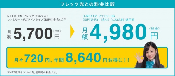 「U-NEXT光」×「エイブル」「エイブル」の取次インターネット光回線に「U-NEXT光」を採用