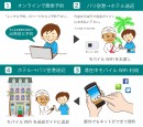 バリ島現地でお渡し＆お支払可能なモバイルWiFiレンタル＋空港-ホテル間 往復送迎のセットサービスを提供開始