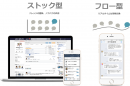 Beat Communication、LINE世代に向けた企業用メッセージアプリ『Beat Messenger』を7月21日提供開始